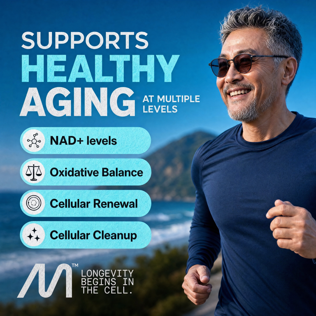 Liposomal NMN Supplement with Resveratrol, Spermidine & Fisetin - 4-in-1 NAD+ Booster for Cellular Energy, Anti Aging & Longevity - NAD+ Support for Men & Women, 60 Capsules, 30 Day Supply
