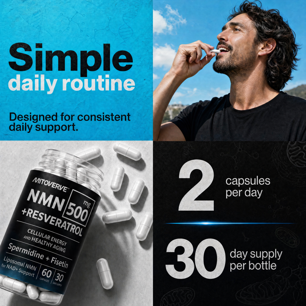 Liposomal NMN Supplement with Resveratrol, Spermidine & Fisetin - 4-in-1 NAD+ Booster for Cellular Energy, Anti Aging & Longevity - NAD+ Support for Men & Women, 60 Capsules, 30 Day Supply